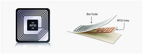 active rfid tracker|rfid product tracking.